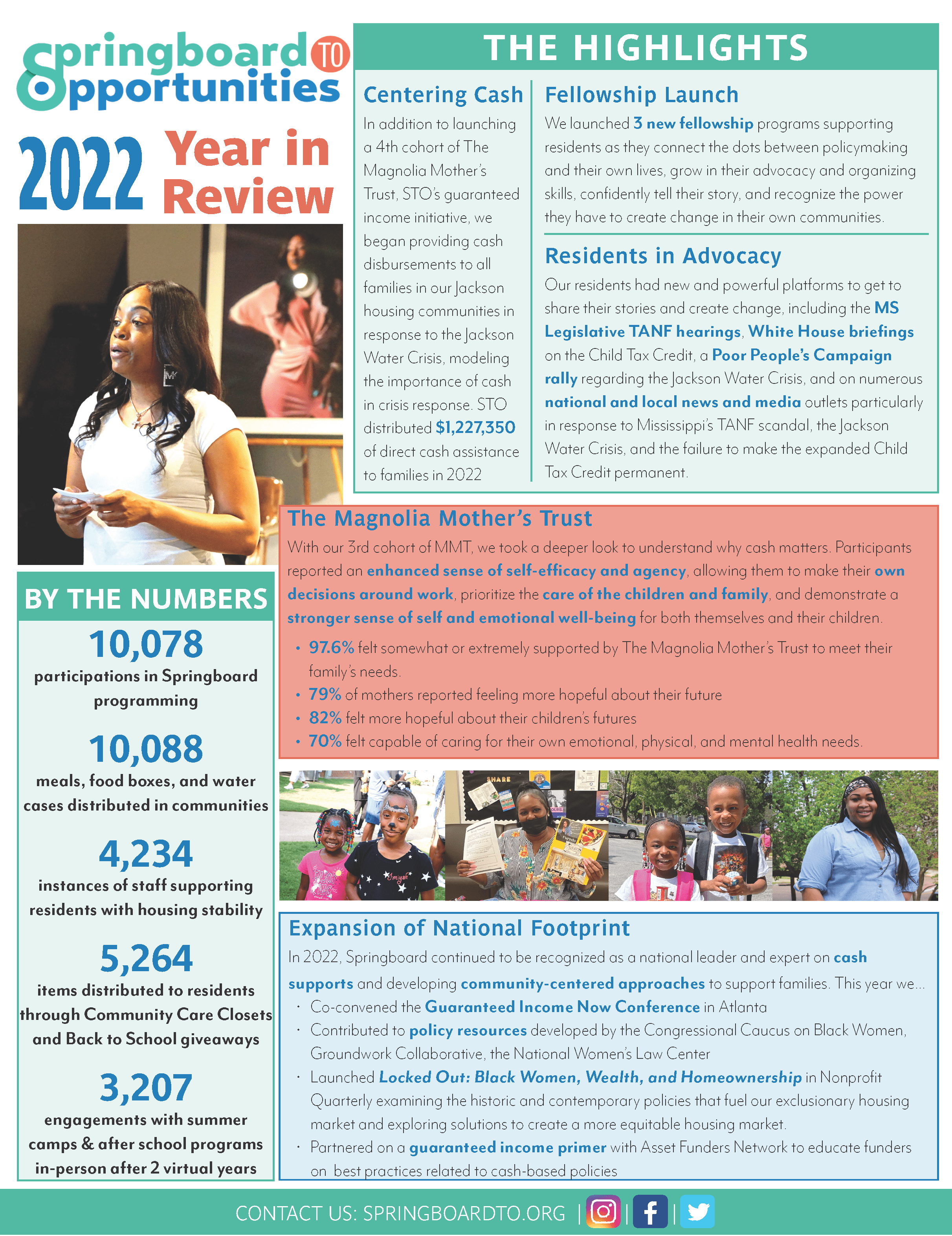 2022 Year in Review - Springboard to Opportunities